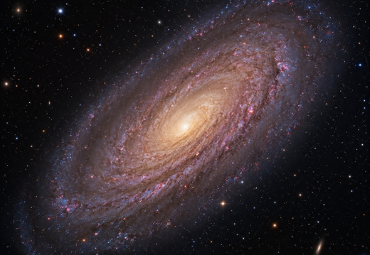 Stars and Star Clusters, Galaxies and Nebulae